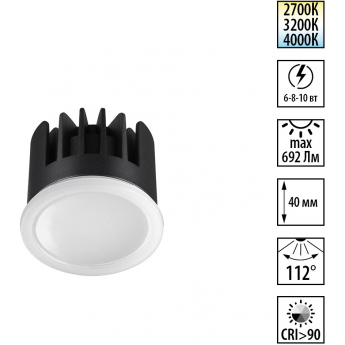 Модуль светодиодный NOVOTECH MOD 359825 DIOD NT25 497 белый