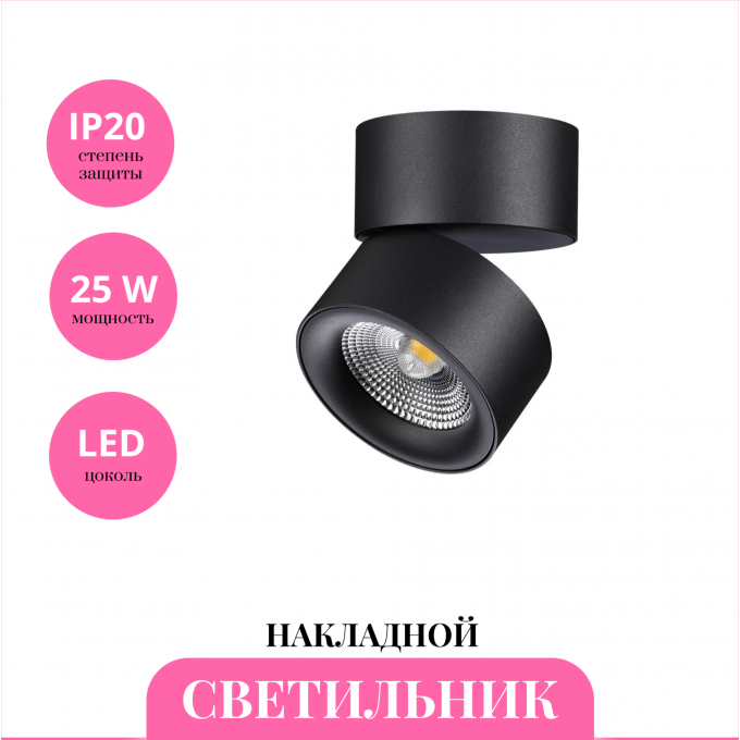 Накладной светильник NOVOTECH GRODA 358781 NV-358781