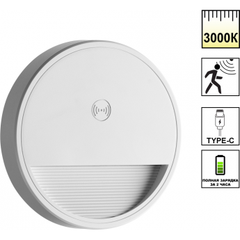 Светильник накладной NOVOTECH OVER VESPERA 359707