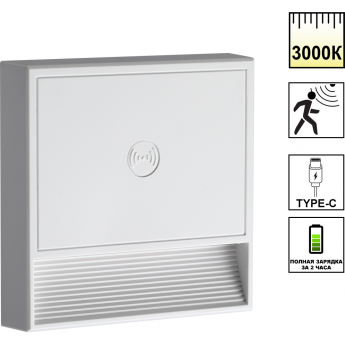 Светильник накладной NOVOTECH OVER VESPERA 359709